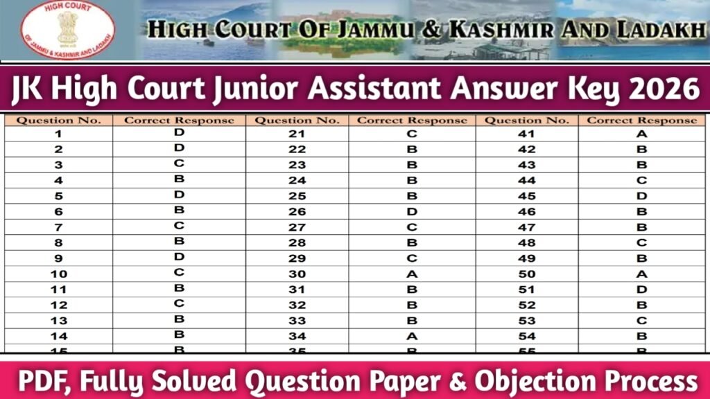 JK High Court Junior Assistant Answer Key 2026